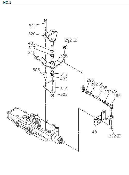 Partial Engine